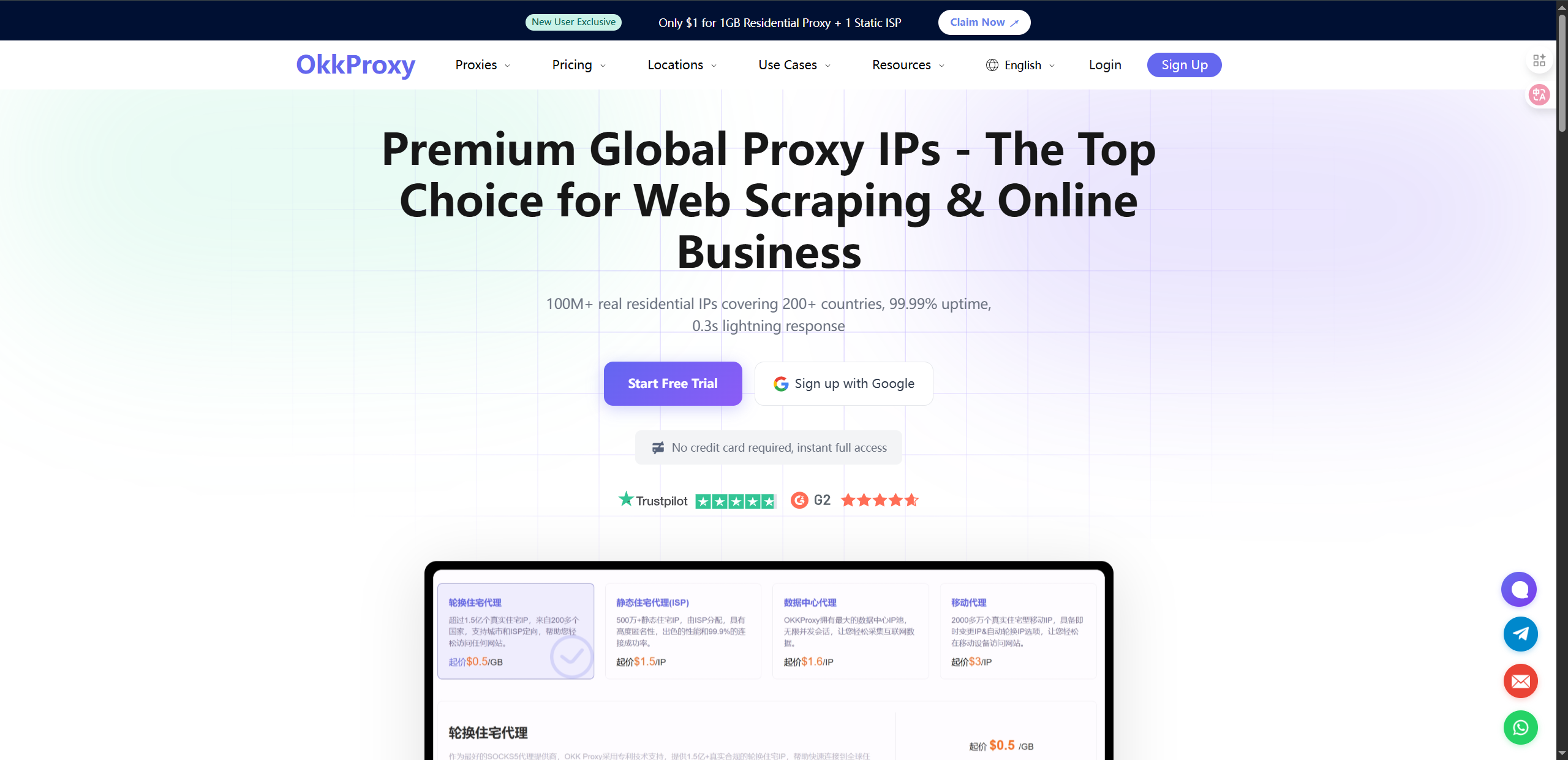 OKKProxy